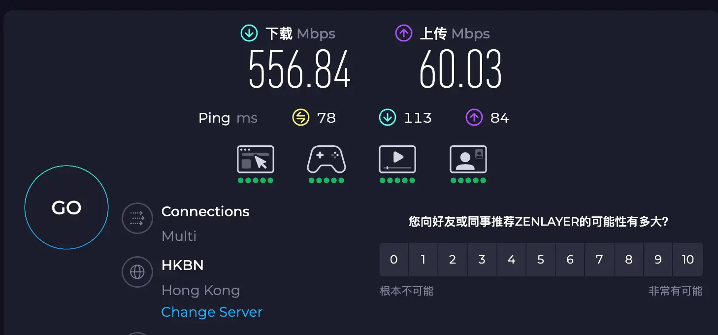 WgetCloud Speedtest测速图